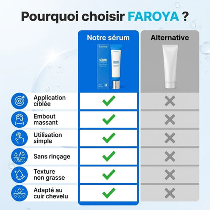 Sérum Ampoule Revitalisant Capillaire