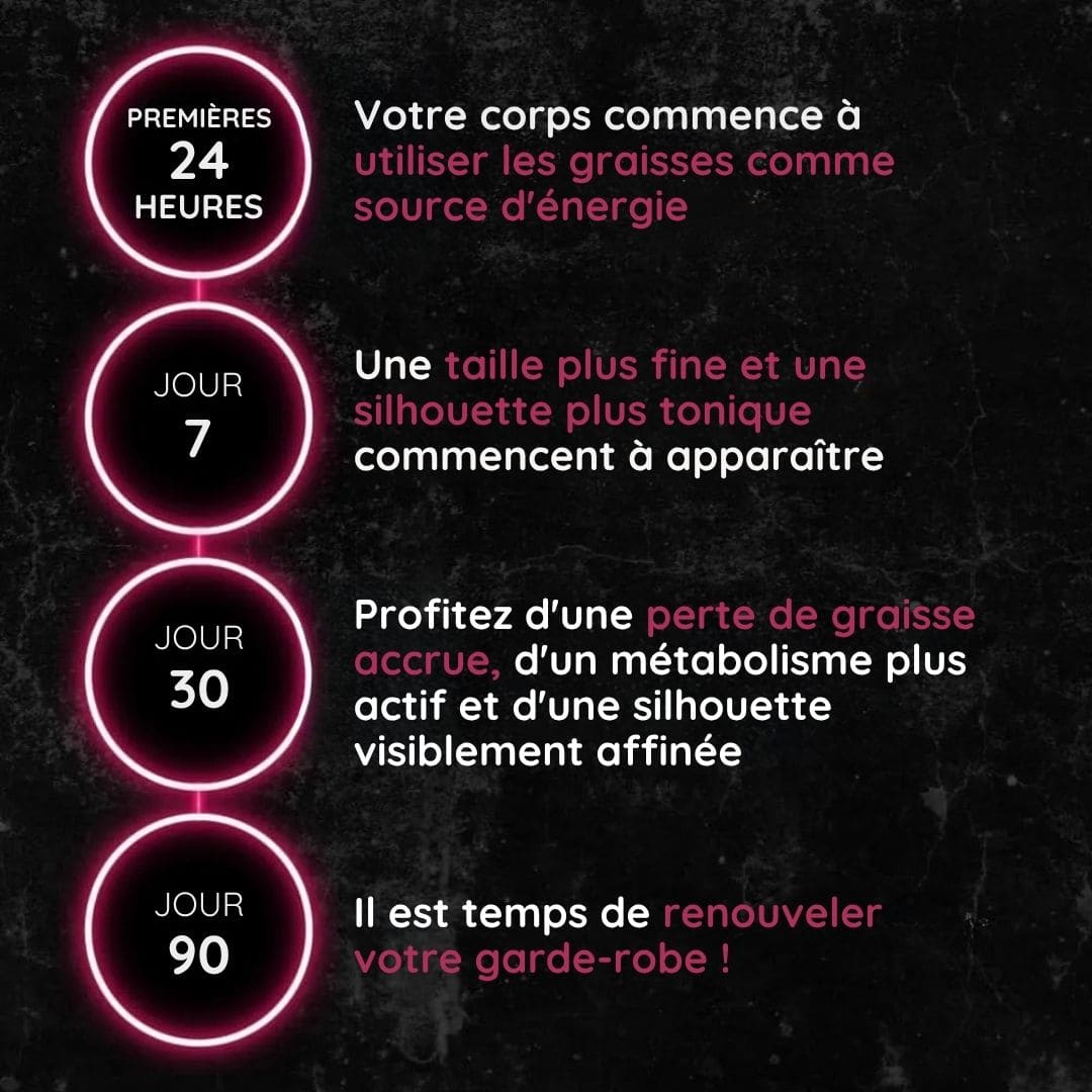 Brûleur de graisse nocturne - Supplément alimentaire