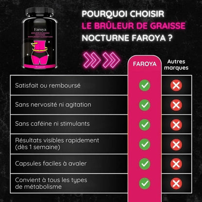 Brûleur de graisse nocturne - Supplément alimentaire