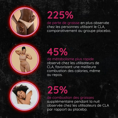 Brûleur de graisse nocturne - Supplément alimentaire
