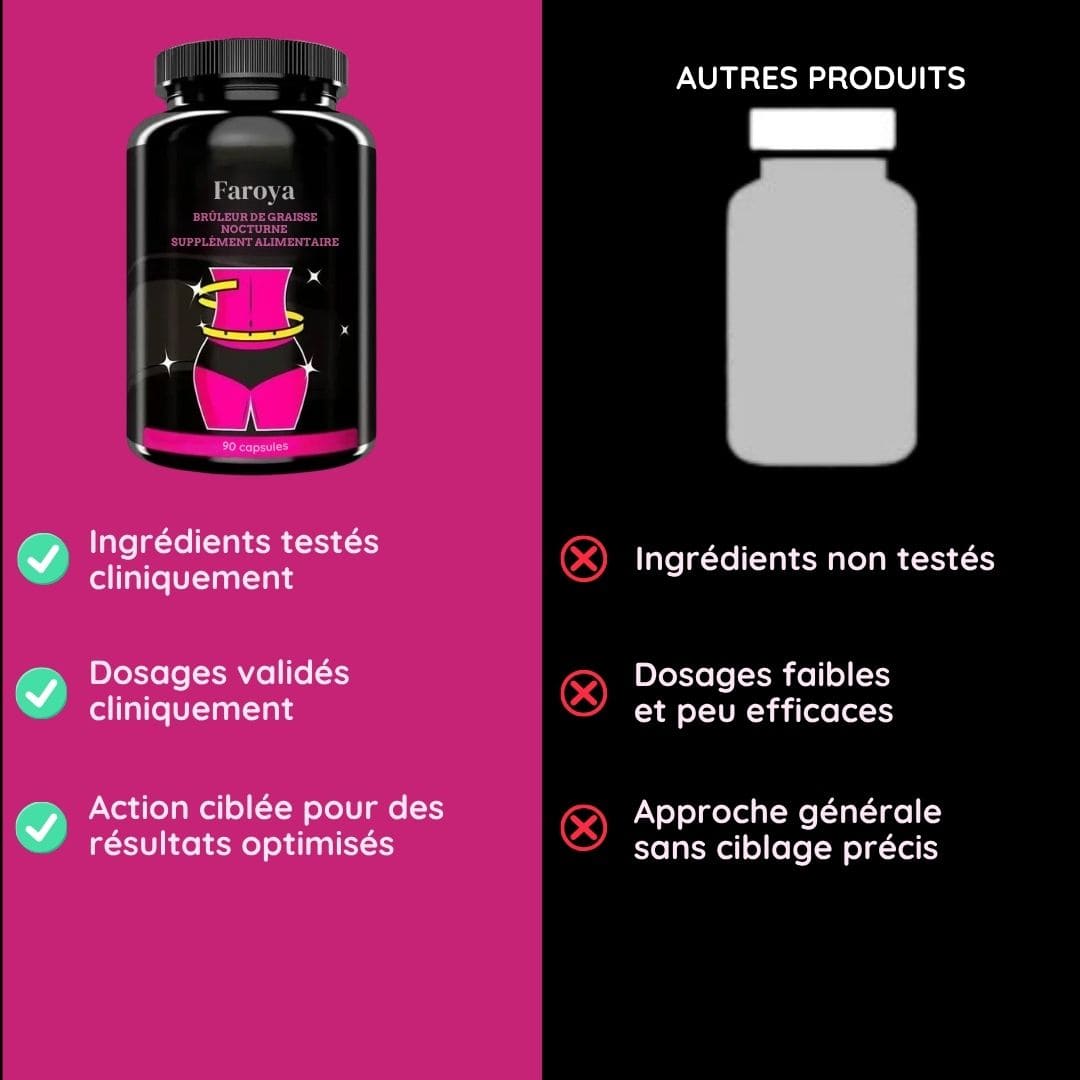 Brûleur de graisse nocturne - Supplément alimentaire