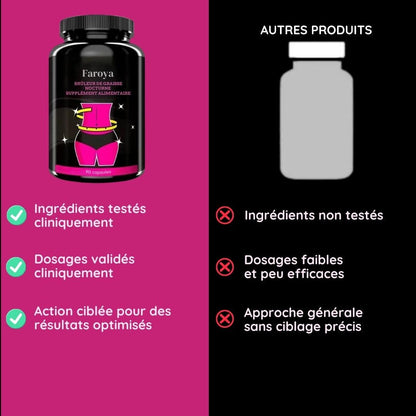 Brûleur de graisse nocturne - Supplément alimentaire